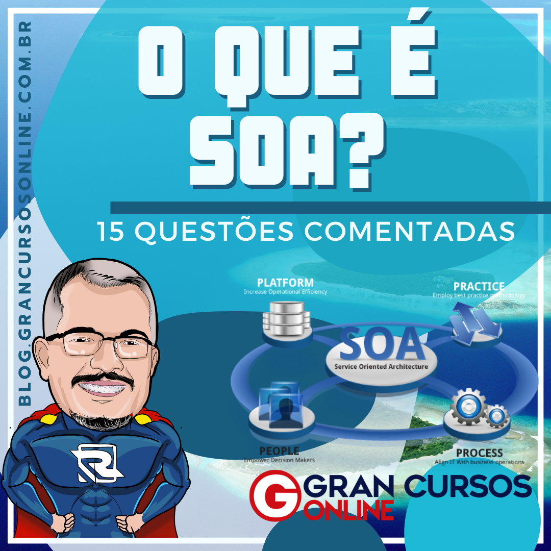 Cópia de [Blog] Artigos(3)